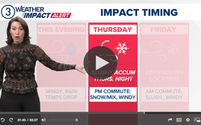 DriveTeam Weather Alert: Slick and Slushy Roads Ahead!