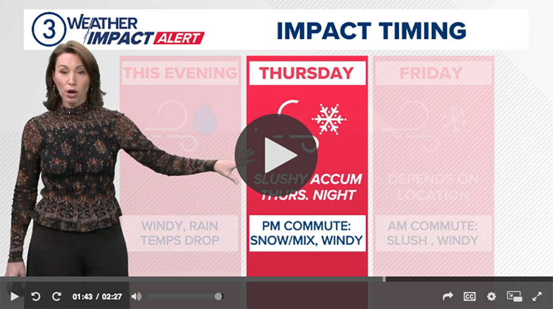 DriveTeam Weather Alert: Slick and Slushy Roads Ahead!